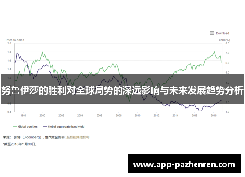 努鲁伊莎的胜利对全球局势的深远影响与未来发展趋势分析
