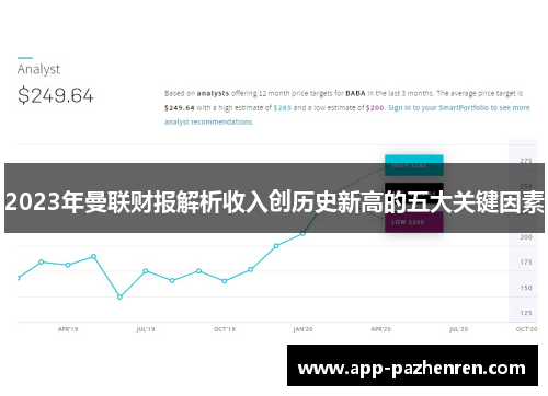 2023年曼联财报解析收入创历史新高的五大关键因素