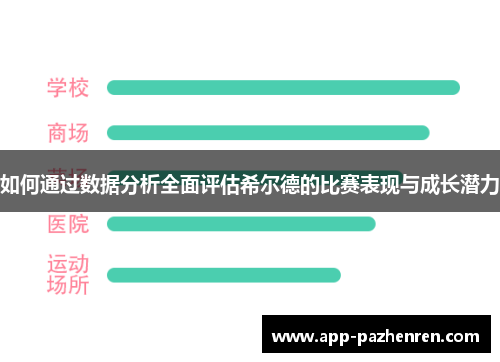 如何通过数据分析全面评估希尔德的比赛表现与成长潜力
