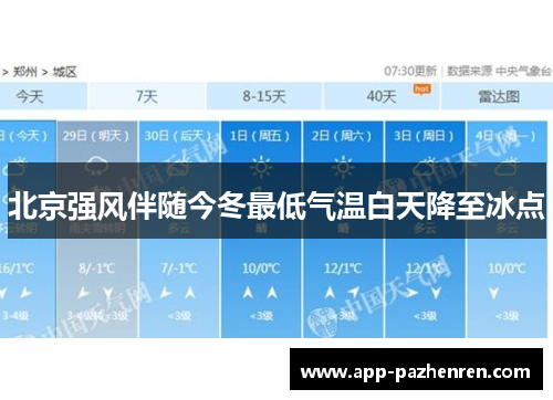 北京强风伴随今冬最低气温白天降至冰点