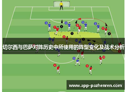 切尔西与巴萨对阵历史中所使用的阵型变化及战术分析