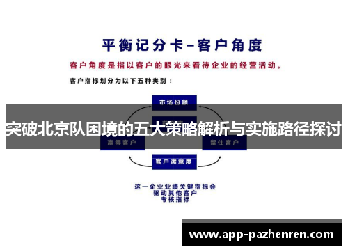 突破北京队困境的五大策略解析与实施路径探讨