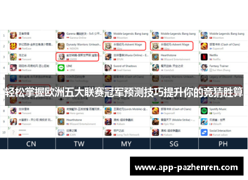 轻松掌握欧洲五大联赛冠军预测技巧提升你的竞猜胜算