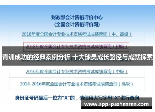 青训成功的经典案例分析 十大球员成长路径与成就探索
