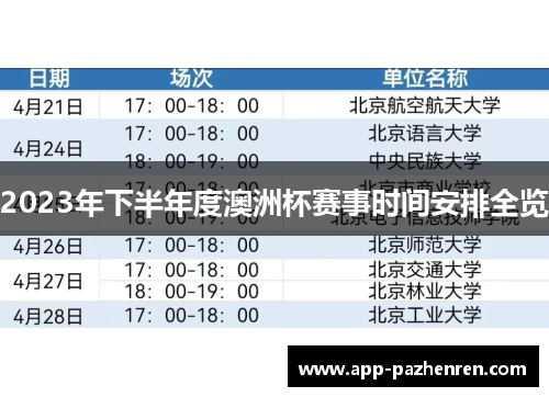 2023年下半年度澳洲杯赛事时间安排全览