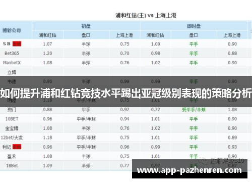 如何提升浦和红钻竞技水平踢出亚冠级别表现的策略分析