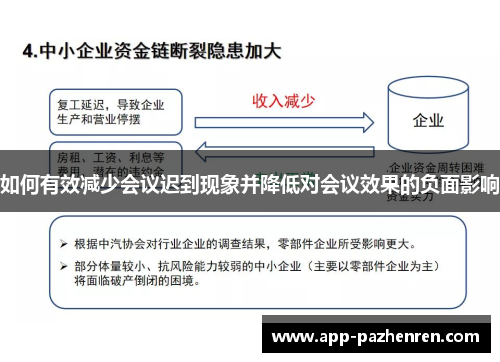 如何有效减少会议迟到现象并降低对会议效果的负面影响