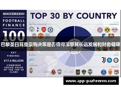 巴黎圣日耳曼豪购决策是否值得深思其长远发展和财务健康