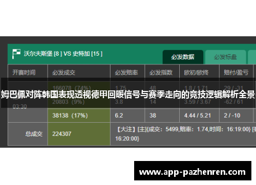 姆巴佩对阵韩国表现透视德甲回暖信号与赛季走向的竞技逻辑解析全景